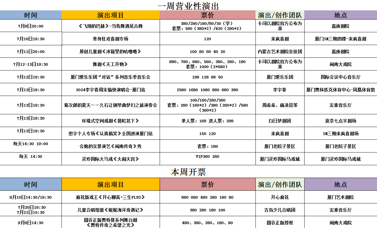 厦门演艺资讯 (202478